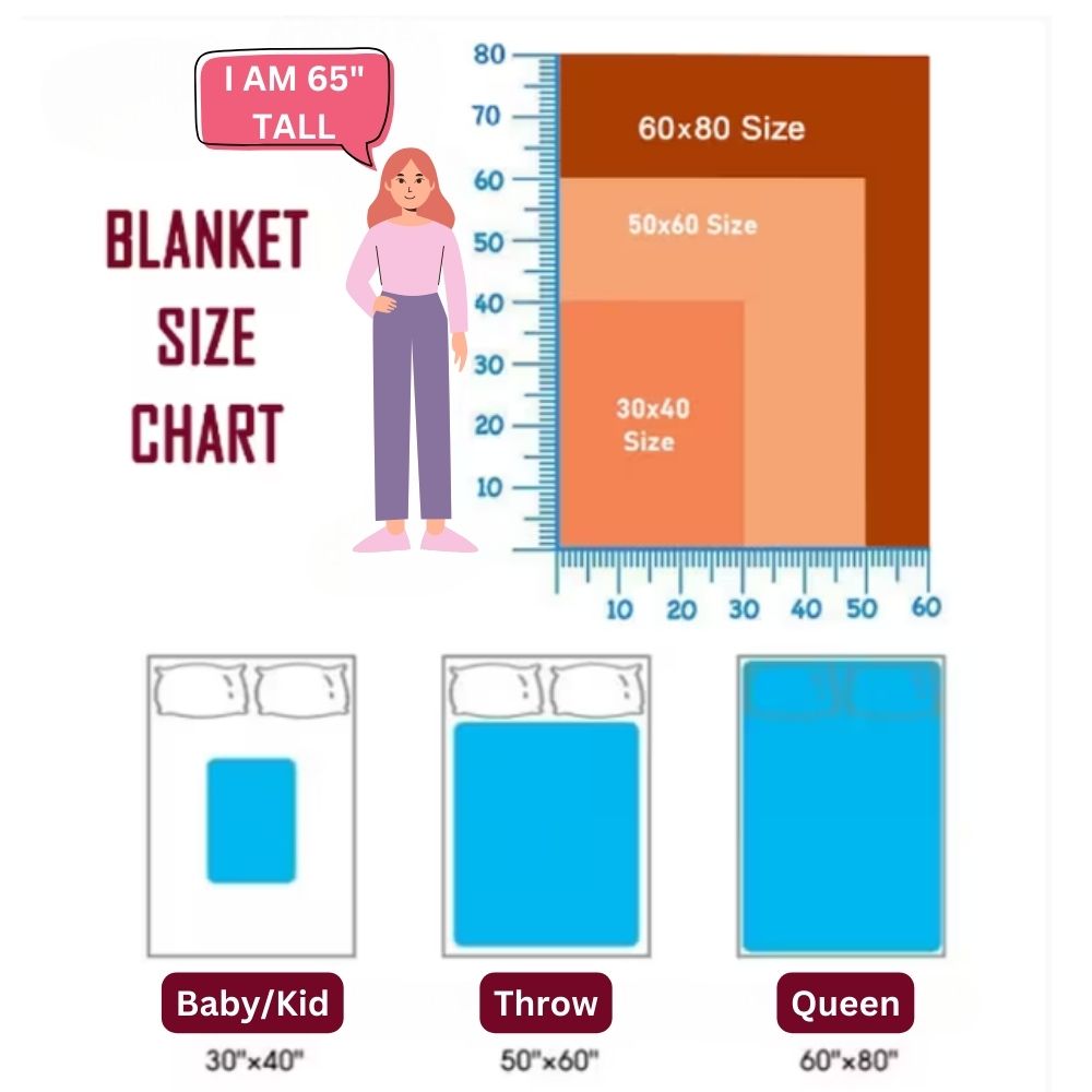 Family Blossoms Blanket For Mother's 50×60 Sherpa Blanket